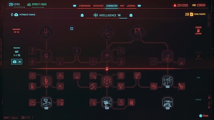 Tant de perks passionnants. Il est difficile de faire un choix.