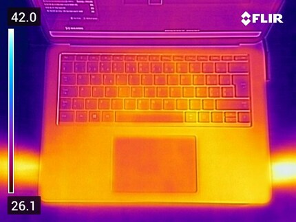 The thermal image shows up to 42 degrees Celsius when the CPU is continuously utilised and when gaming.