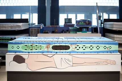 It’s all about the zoning: where does a mattress relieve pressure? Where does it provide support?