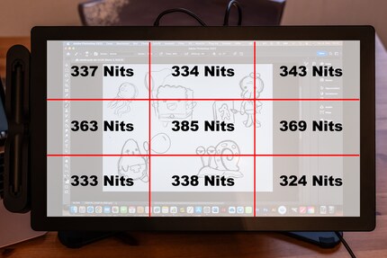 La luminance diminue assez fortement sur les bords. Mais dans la pratique, je ne le remarque guère.