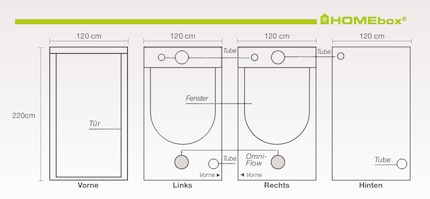 La Homebox a deux fenêtres et peut donc être ouverte de trois côtés. Elle est dotée d’ouvertures pour les tuyaux des diamètres suivants : 3 × 100 mm, 2 × 160 mm, 2 × 200 mm et 1 × 250 mm (toit).
