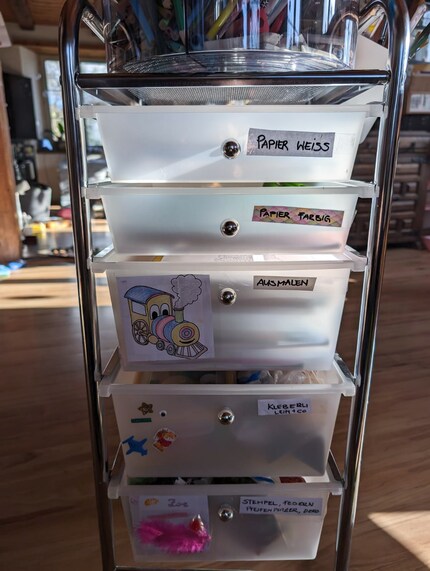 Ob sich Zoe an die gewünschte Ordnung hält, wird sich erst noch zeigen.