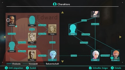 Ashley’s gadget provides an excellent overview of all the characters. This makes it easy for me to get back into the story even after a long break from the game.
