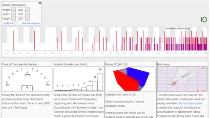 Amroc berechnet die Raummoden und zeigt dir ihre Position an.