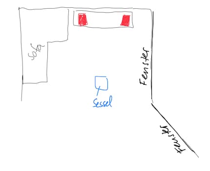 Die Boxen (rot) lassen sich nicht so aufstellen, dass ich auf dem Sofa Musik hören kann. Ein Sessel wäre die einzige Lösung