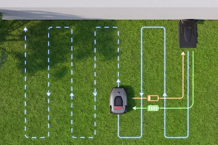 Le Roboticmower doit couper l'herbe régulièrement et retourne automatiquement à sa station de charge.