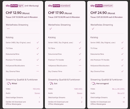 Neue Namen, neue Preise, Werbung – Sky krempelt seine Abos um.