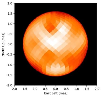 Punti su Polaris | La rete di telescopi CHARA sul Monte Wilson in California è riuscita a risolvere spazialmente Polaris. Sul suo disco compaiono delle macchie scure, associate all'attività magnetica e simili alle macchie solari della nostra stella centrale. Polaris ha un diametro 46 volte superiore a quello del nostro sole, ma nel cielo appare 600.000 volte più piccola della luna piena.