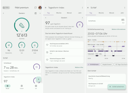 Fitbit zit boordevol fitnessgegevens.