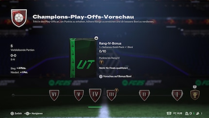 Non mi sono ancora qualificato per i playoff. Figuriamoci per le finali.