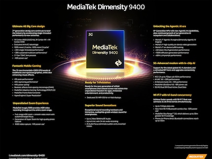 Mediatek hat die wichtigsten Infos zum Dimensity 9400 zusammengefasst.