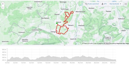 A lap on the gravel bike recorded with the Amazfit’s T-Rex 3.