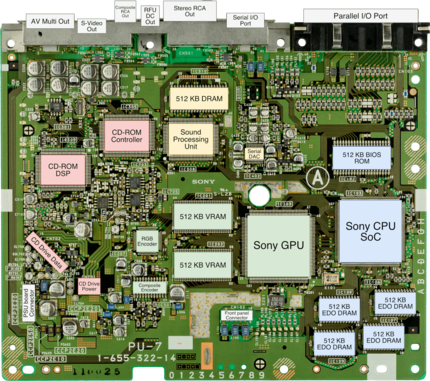 La carte mère de la PlayStation.