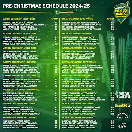 The first and second round matches of the World Darts Championship traditionally take place before Christmas.