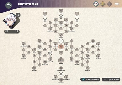 Die Wachstumskarte von Leo.