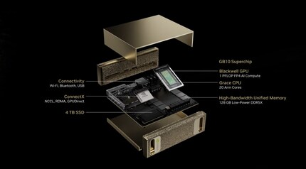 The exploded graphic provides a view of the components inside.
