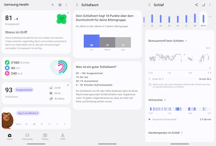 De app is overzichtelijk, maar biedt ook veel gedetailleerde analyses in de diepte van de menu's.