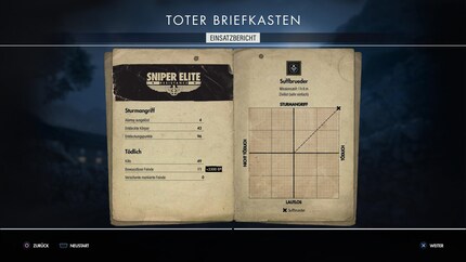 Guess what I decided on?