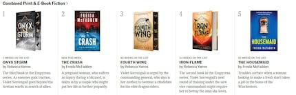 Three books in the series are at the top of the NYT bestseller list.