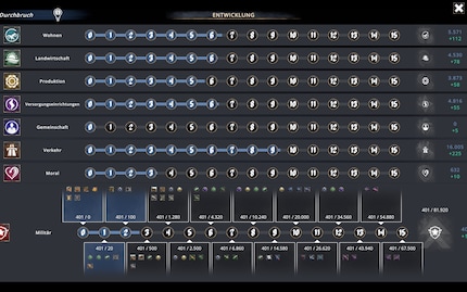 L’arbre de recherche basé sur un système de points est structuré de manière fonctionnelle.