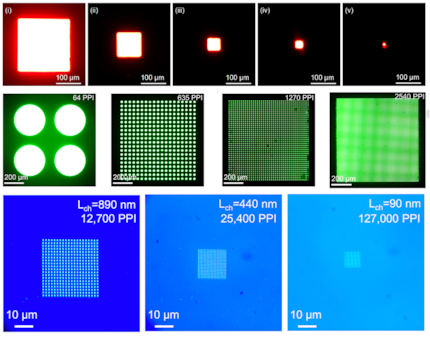 Différentes densités de pixels des micro- et nano-PeLEDs.