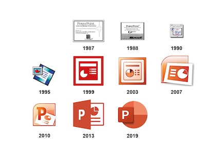 Die Powerpoint-Logos im Wandel der Zeit.