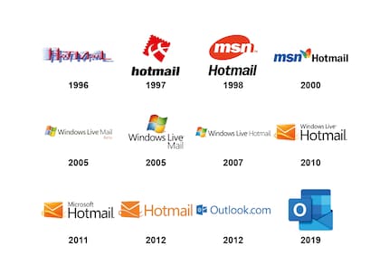 Das einstige MSN-Logo ruft nostalgische Gefühle in mir hervor.