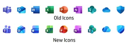 Hier ist der Vergleich der Icons von 2018/2019 und der möglichen neuen Versionen.
