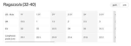 Verifica la lunghezza in centimetri sul sito web del rispettivo produttore.