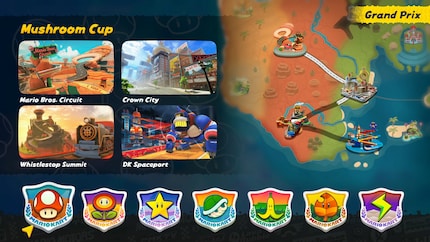 Tutte le coppe confermate