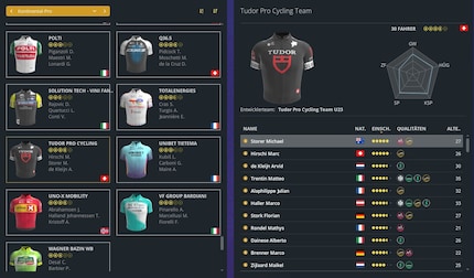 Nella mia prima carriera ho scelto la squadra svizzera Tudor Pro Cycling Team.