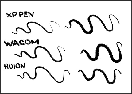 Ecco un altro confronto incrociato delle linee di tablet. La mia preferita è quella di XP-Pen grazie ai numerosi livelli di pressione e alla vasta gamma di accessori.