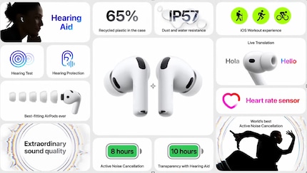 Alle Features der AirPods 3 Pro liefert Apple in dieser Übersicht.