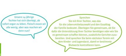 In the book, short questions and answers on relevant topics are interspersed throughout.