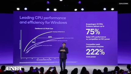 Qualcomm has probably copied the nebulous visualisations from Apple.