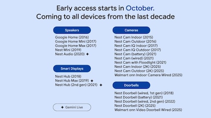 Auf diesen Google-eigenen Geräten wird Gemini Live kostenlos verfügbar sein.