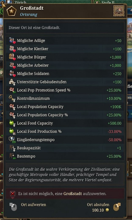 Die Vorteile einer Grossstadt auf einen Blick. Ist verständlich, oder?