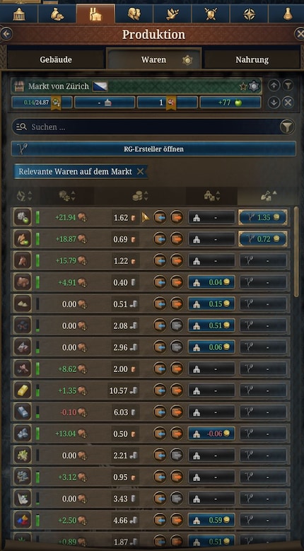 Ich habe absolut keine Ahnung, was ich hier tun kann