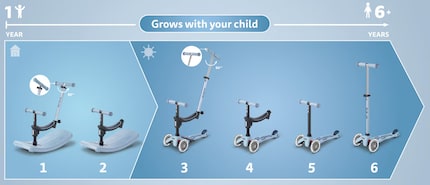 Der «Mini Micro Rock & Go» bietet sechs verschiedene Nutzungsmöglichkeiten.