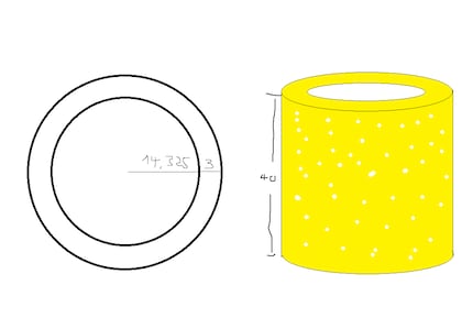 So habe ich den Zylinder abstrahiert.