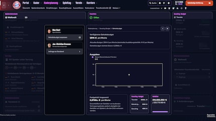 Ein Beispiel für die neue Pop-up-Logik: Informationen liegen übereinander, statt nebeneinander.