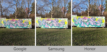 Die Weitwinkel-Kameras überzeugen mich bei allen Modellen.