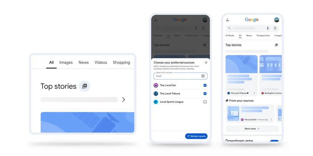 You can decide for yourself what you define as a preferred source.
