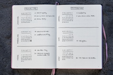 Beim Future Log kommen alle Termine rein, die in der Zukunft stattfinden.