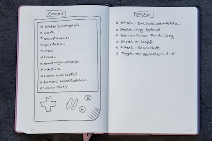 Ich habe fleissig gezockt und gelesen. Das muss natürlich auch festgehalten werden.