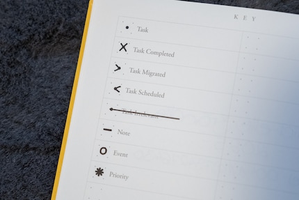 Mit simplen Zeichen kann ich meine Einträge von ihrer Art unterscheiden.