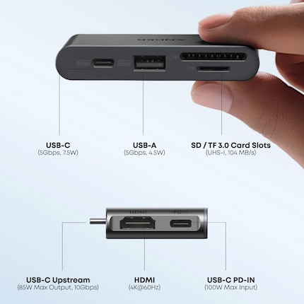 An overview of the USB hub's connections.