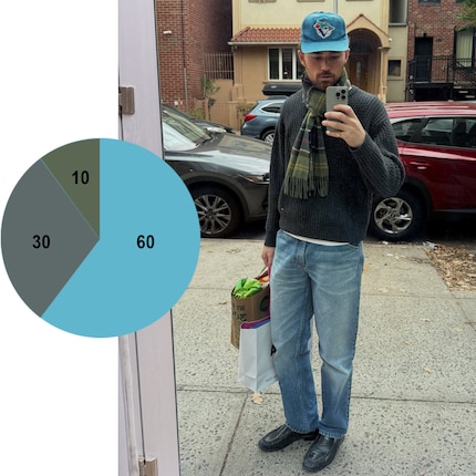 Instagram @ethantglenn