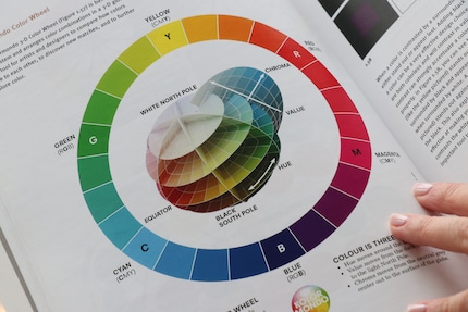 Wenn ich unsicher bin, werfe ich einen Blick auf den Farbkreis. Dieser stammt aus dem Buch Color Theory for the Make-up Artist.
