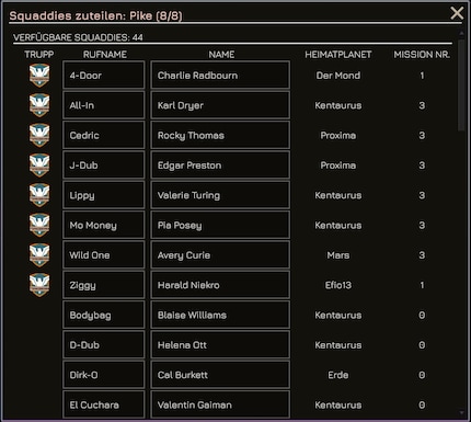 Meine Squaddies kann ich benennen. Eine richtige Bindung entsteht allerdings an diese Charaktere nicht.